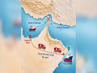 Strait of Hormuz Bypass Solutions image example.
